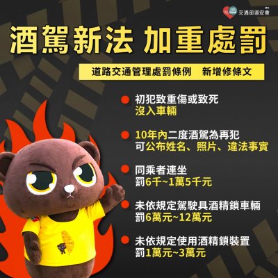 酒駕零容忍」及「酒後代駕」等資訊附件3.jpg