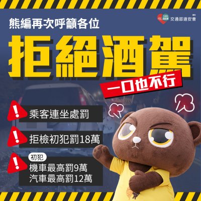 酒駕零容忍」及「酒後代駕」等資訊附件2.jpg
