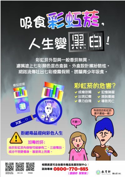 防制學生藥物濫用附件2.jpg