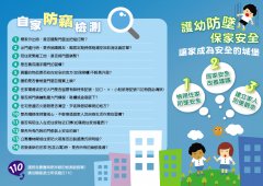 新北市政府警察局 住宅防竊 宣傳單(反面) 橫式_0.jpg