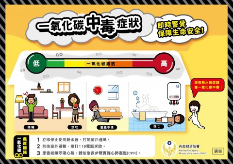 一氧化碳中毒症狀海報(2).jpg