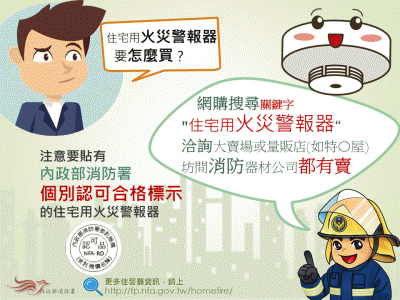 2.住警器那裡買.GIF