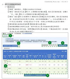 手冊p112 截圖.jpg