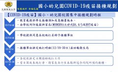 接種流程規劃.jpg