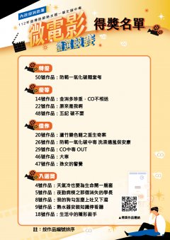 1-2附件2_得獎名單宣傳圖卡.jpg