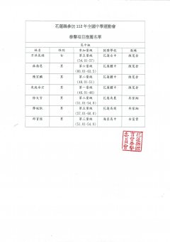 112全中運拳擊項目推薦名單.jpg