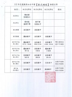 推薦名單.jpg