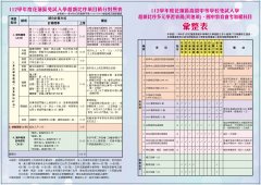 112適性入學地方版多元入學超額比序篇1120113.jpg