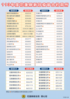 附件2-1 113新冠疫苗合約醫療院所及衛生所1130109 (2)_0.png