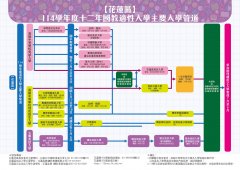 宣導單張2.jpg