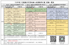 螢幕擷取畫面 2025-04-22 172033.png