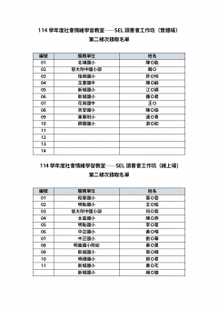 錄取名單1202.PNG