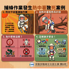 社會處1150505函-附件2.png