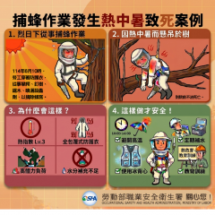 社會處1150506書函-附件2.png