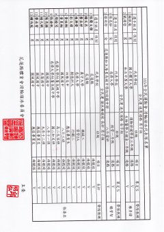 115年全民運動會-滑輪溜冰代表隊名單.jpg