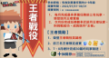 王者戰役