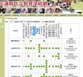 學校執行成果