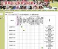 108校園災害防救計畫