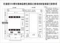 中南區104學年度舞蹈縣賽場地位置圖