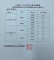自由車推薦