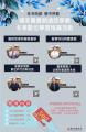 (附件)109年度冬季數位學習推廣活動文宣