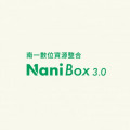 南一 NaniBox3 pic