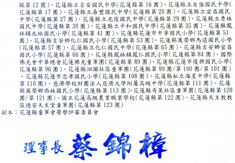 139中華民國童軍團領導人員績優獎章等各項獎章推薦表-各童軍團2.jpg