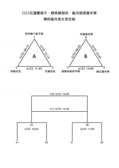 男女混合組.jpg