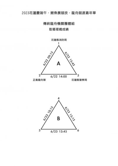 機關團體組.jpg