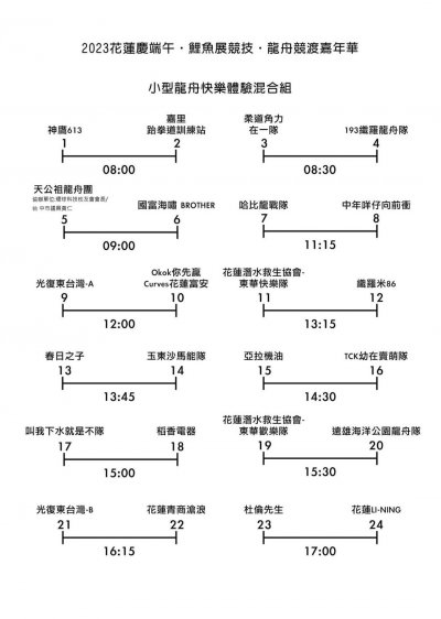快樂體驗組.jpg