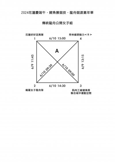 傳統龍舟-公開女子組賽程表.jpg