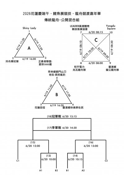 2026年龍舟競渡嘉年華_賽程表-公開混合組.jpg
