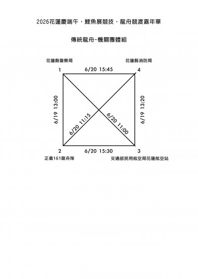 2026年龍舟競渡嘉年華_賽程表-機關團體組.jpg