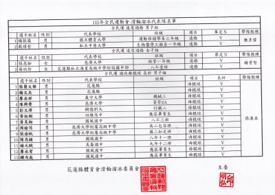 選手名冊 1.jpg