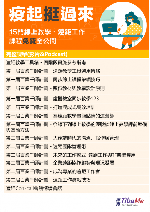 疫起挺過來課程清單.png