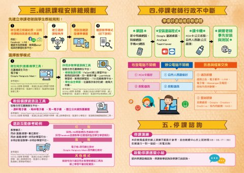 花蓮防疫停課不停學2.0_摺頁_1 複本.jpg