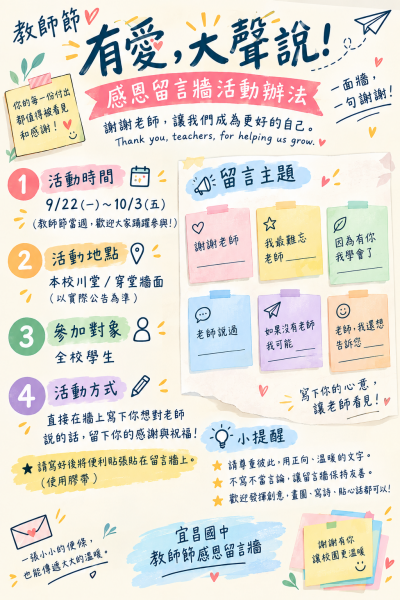 教師節感恩留言牆活動。.png