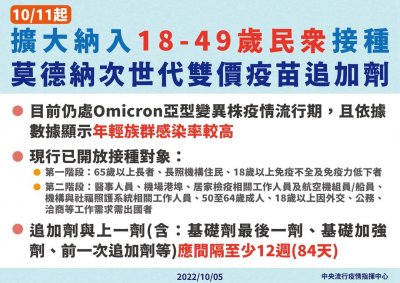 疫情指揮中心111.10.05公告.jpg