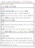 宜昌國小111學年度學校學區.JPG