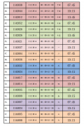 複試考場分配表4-3.png