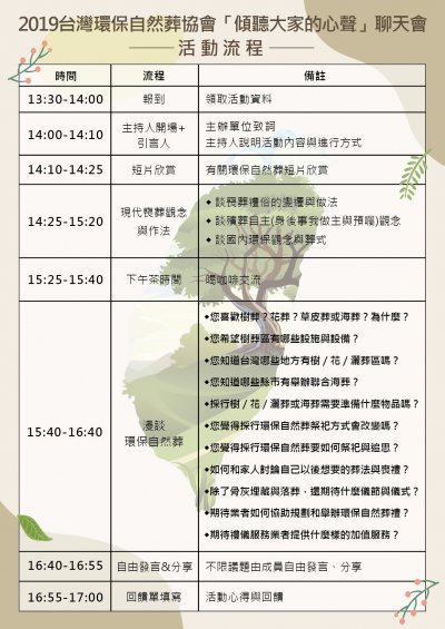 「永恆的愛─傾聽大家心聲」環保自然葬聊天會活動-活動流程.jpg