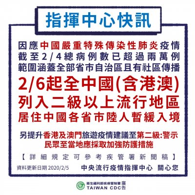 中港澳109.2.6列二級以上流行地區.jpg