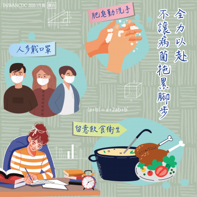 全力以赴 不讓病菌拖累腳步.png