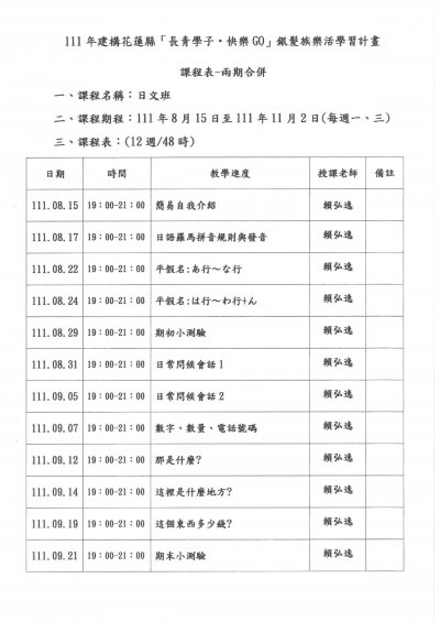 花蓮縣南區退休公教人員協會函-恢復辦理111年建構花蓮縣銀髮族樂活學習計畫終身學習教室案_4.jpg