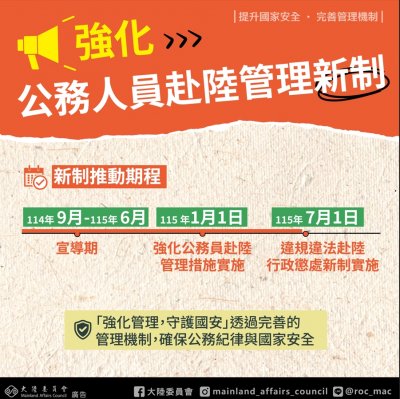 附件4-宣導圖卡3.jpg