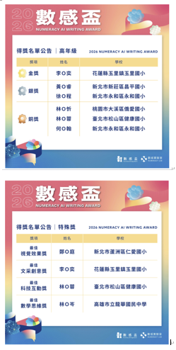 玉里國小得獎名單.png