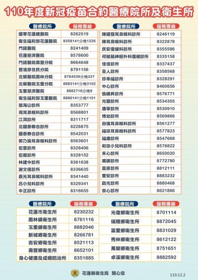 花蓮縣縣COVID-19合約醫療院所及衛生所服務專線.jpg