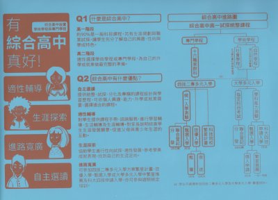 綜合高中000.jpg