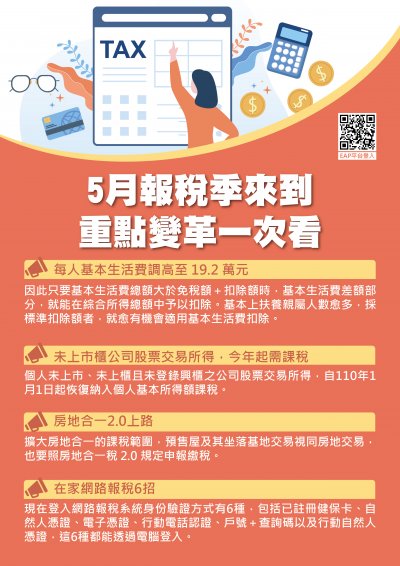 5月_同仁篇_QR.jpg