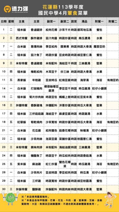 114.4葷食.jpg